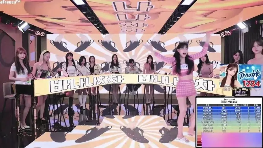 《jinricp女团小黑屋完整版卸甲》高清在线观看-韩国BJ舞团视频全集免费播放-高潮片段无广告-爱奇艺